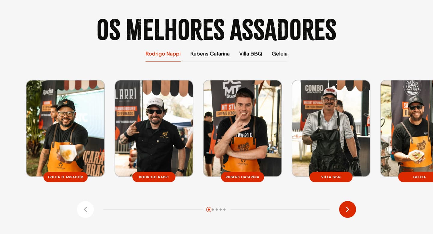 Seção Os melhores assadores, com a foto de cada assador